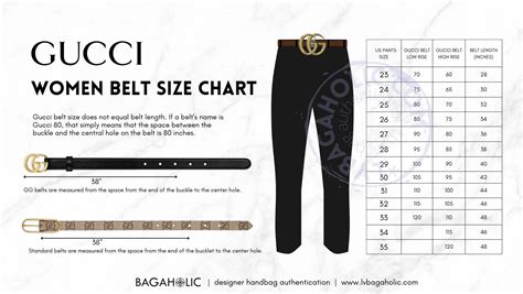 gucci grubość paska|GUCCI® Belts Size Guide & Chart .